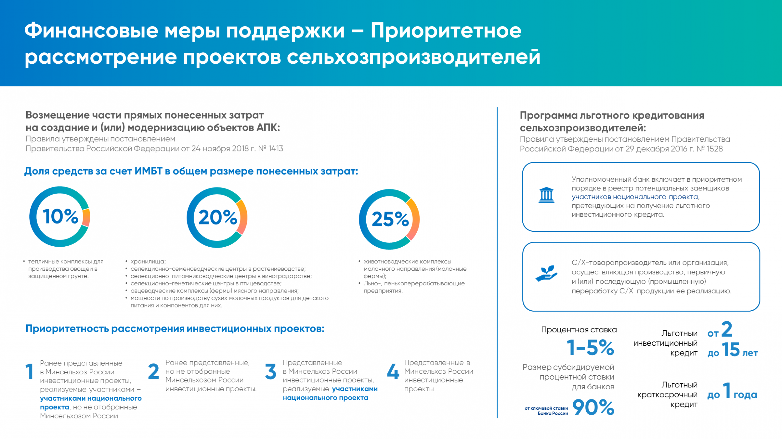 Официальный сайт администрации муниципального образования 