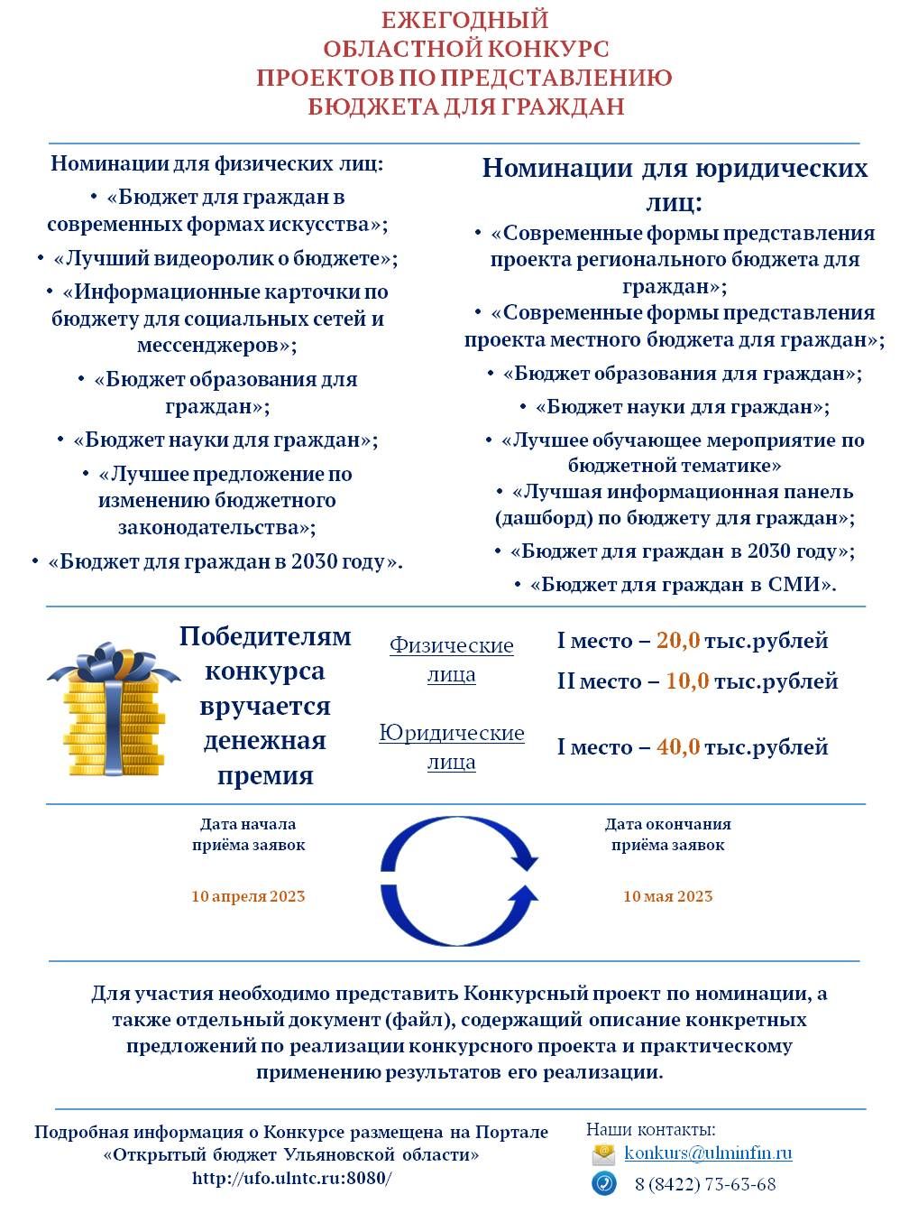 Официальный сайт администрации муниципального образования 