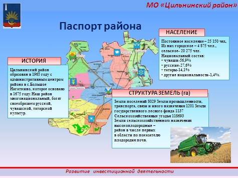 Инвестиционные площадки МО «Цильнинский район»